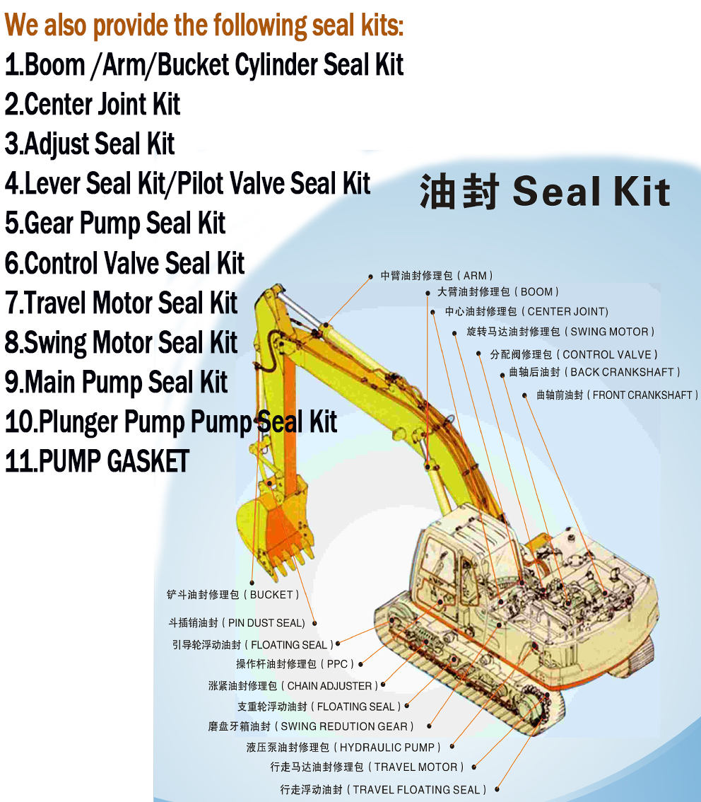 types of seal kit